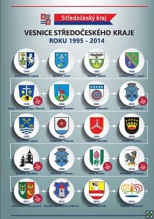 Středočeský kraj, Vesnice Středočeského kraje roku 1995-2014, erby obcí s rokem vzniku